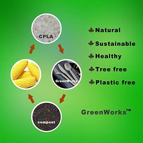 GreenWorks 7" Heavy-duty Compostable Cutlery Kits, BPI Certified, 200 Sets (Fork, Spoon,Knife,Napkin 4 in 1) Individually Wrapped With Compostable Bags,Alternative to Plastic Disposable Utensils