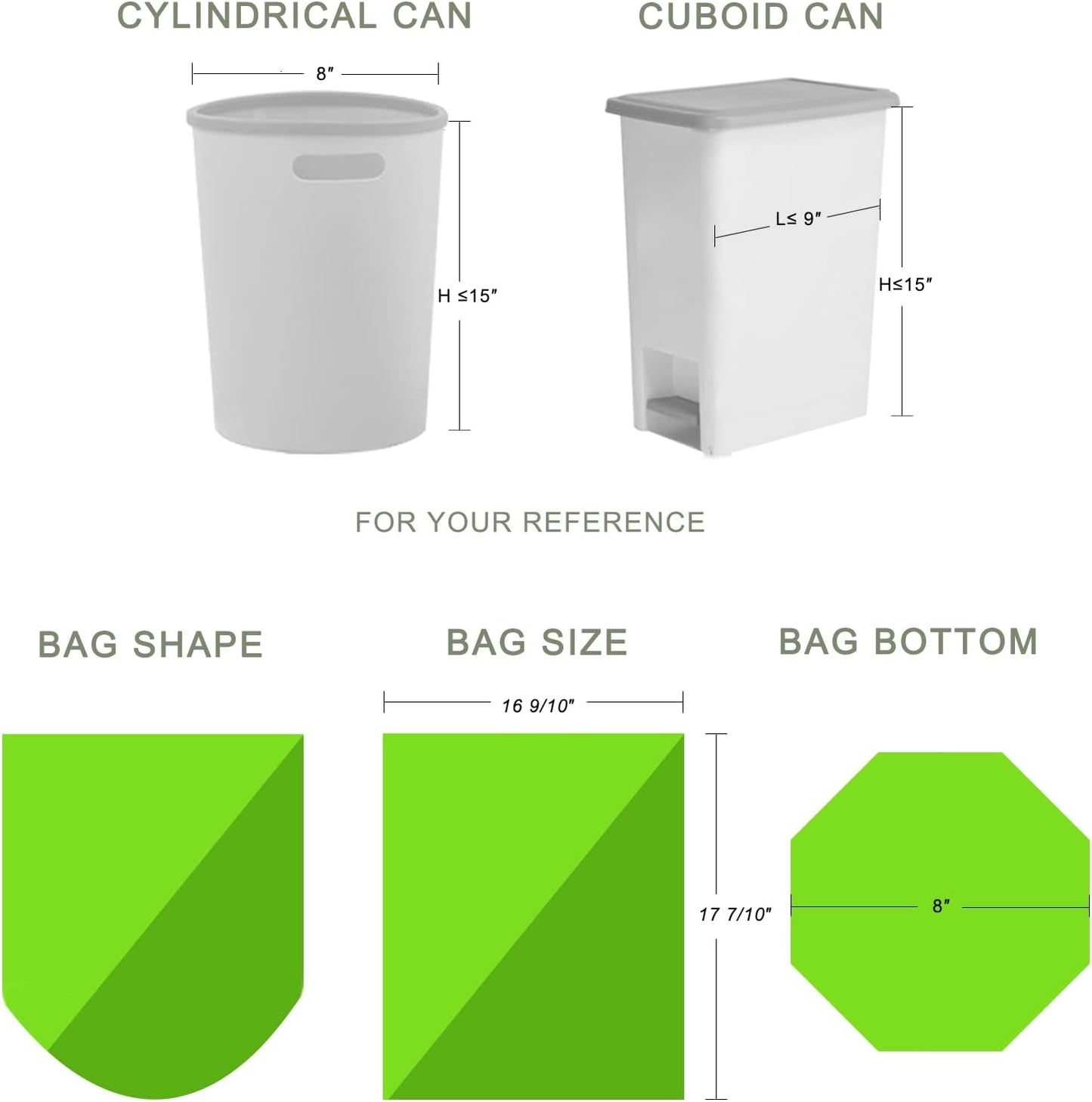 Mini Trash Bags, Inwaysin 1.2 Gallon Trash Bags, Small Bin Bags, 6L, 100Bags, Clear Green…