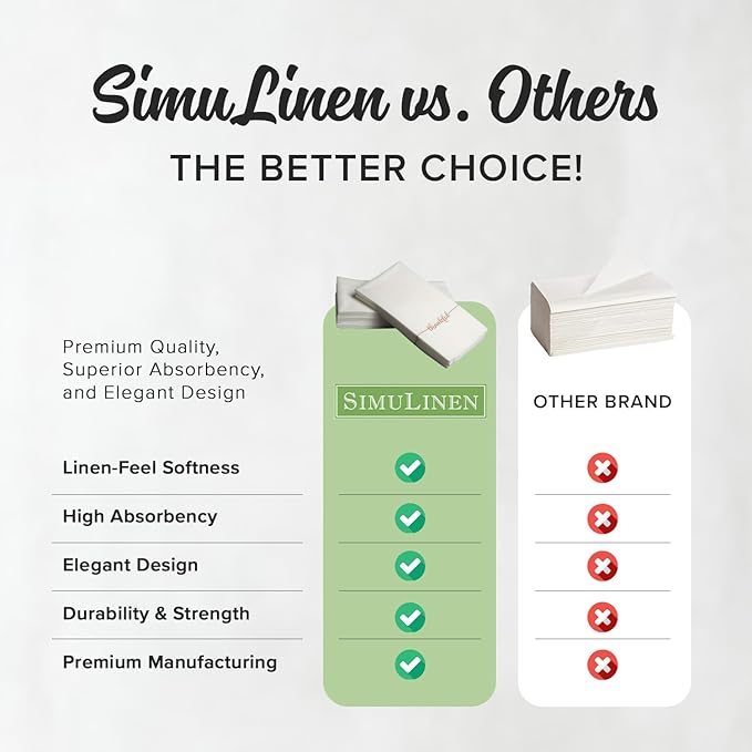 SimuLinen Disposable Hand Towels for Bathroom, Single-Use Linen-Feel Guest Towels, Hand Tissue Paper with ''Thankful'' Writing, Cloth-Like Paper Napkins, Pack of 100