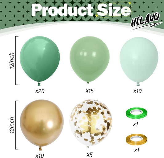 Sage Green Balloons Set – 60 Pcs 12 Inch Olive Macaron Pastel Green Confetti Latex Balloons for Baby Shower & Birthday