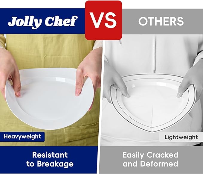 JOLLY CHEF 100 Pieces White Plastic Plates-10 Inch Elegant Disposable Plastic Plate, Disposable White for Weddings,Parties,Christmas,Birthdays and Events