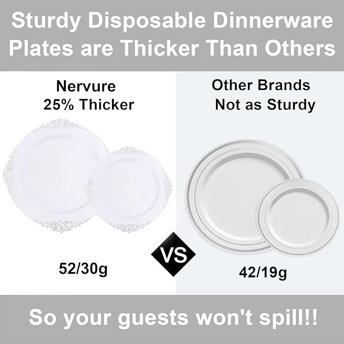 Nervure 100PCS White and Silver Plastic Plates - 10.25Inch Silver Disposable Plates - Heavyweight Dinner Plates for Wedding & Party
