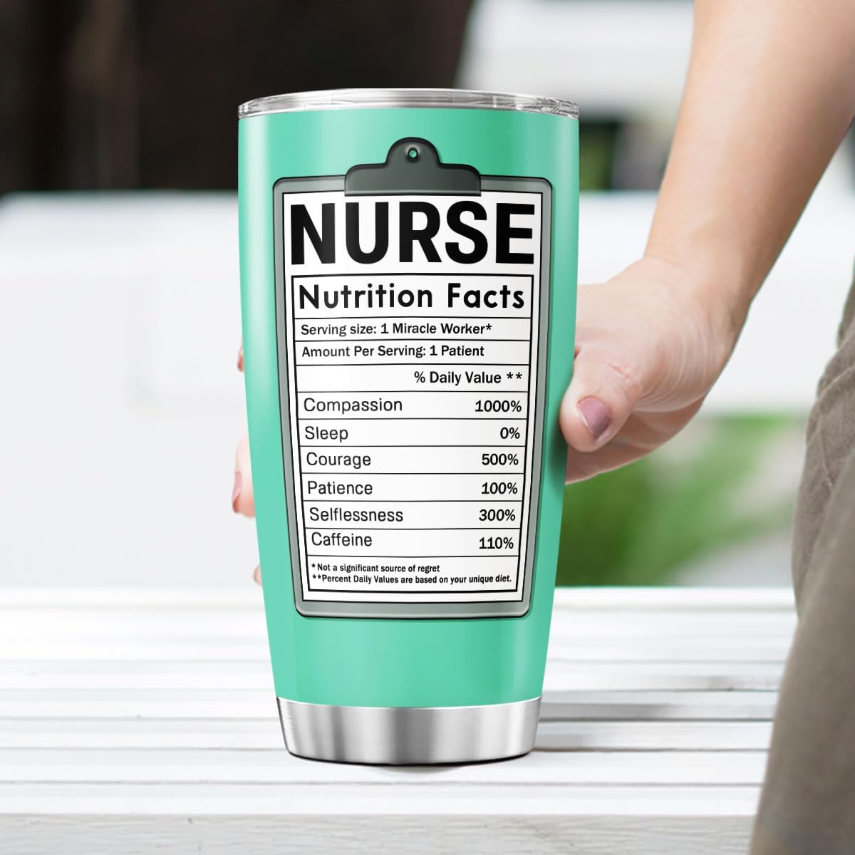 Nurse Nutrition Facts, Tumbler 20 Oz With Lid And Straw, Women Coffee Nurses Week School For Nursing Cups Tumblers, Nurse Gifts