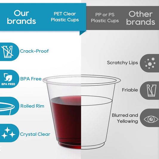 Turbo Bee 100 Pack 9oz Clear Plastic Cups,Disposable Crystal Drinking Cups,PET Plastic Party Cups for Wine,Juice,Iced Coffee and Cold Drinks