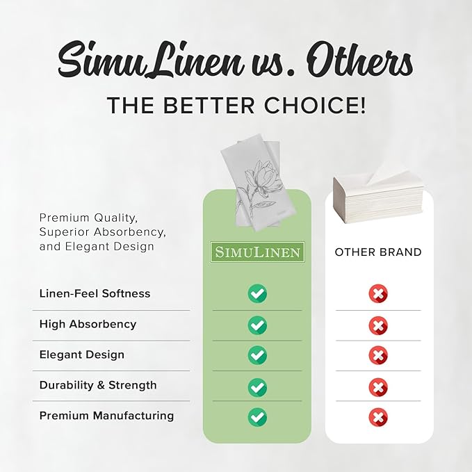SimuLinen Silver Magnolia Disposable Bathroom Guest Towels - Folded, Single-Use, Kosher Paper Towels, 12x17", 100ct (Made in USA)