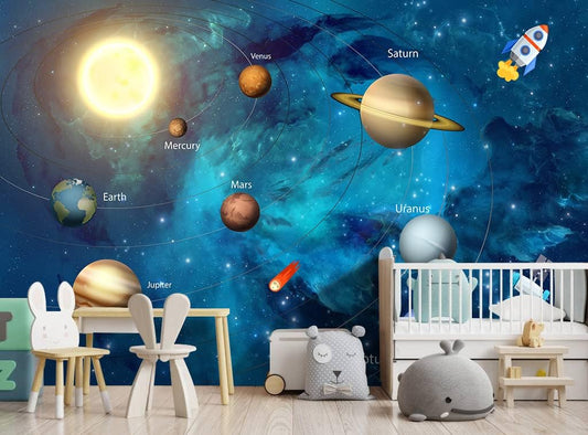 Kids Universe Planet Galaxy Wallpaper Solar System Starry bight Sky Ceiling Nursery Wall Mural - 91"x65"(Not Peel and Stick)