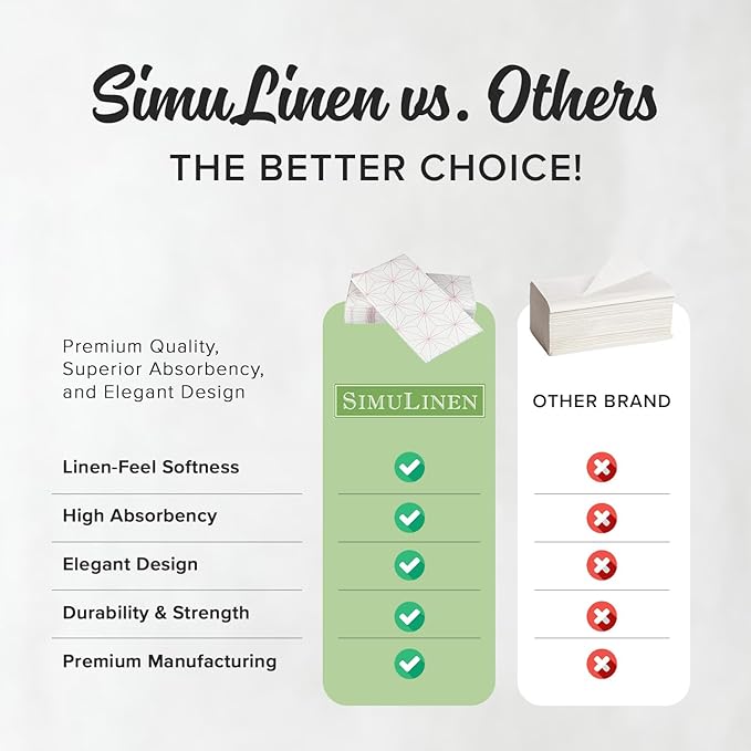 SimuLinen Rose Gold Geometric Disposable Paper Towels for Bathroom - Cloth-Like, Soft, Single-Use, Linen Feel, 12x17", 500ct (Made in Germany)