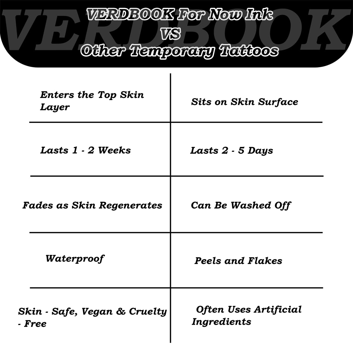 Waterproof Temporary Tattoos: 2-Sheet Tattoo Kit with Realistic Body Stickers, Semi-Permanent Tattoos for Adults Lasting 7-15 Days – Safe for Men & Women, Bats Pattern