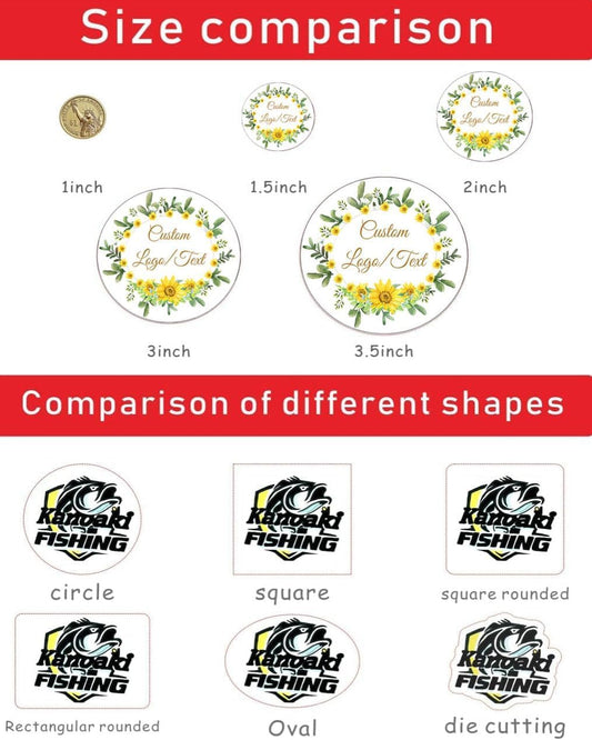 Custom Stickers for Weddings, Birthdays & Businesses - Personalized Labels with Your Logo - Waterproof, Fade and Heat Resistant - Pack of 100-1000 (Custom Image, 3 Inch)