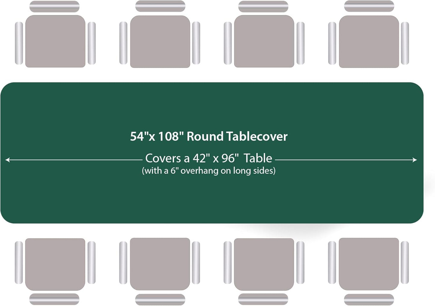 Green Disposable Plastic Tablecloth for Rectangle Tables (12 Pack) Premium Decorative Table Covers, for Parties, Events and Weddings, Indoors & Outdoors, 54 x 108 inch, Rectangle, Green