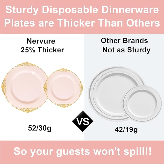 Nervure 100PCS Pink and Gold Plastic Plates - 7.5 inch Pink Plastic Plates with Gold Rim - Disposable Dessert Plate for Wedding & Party & Easter