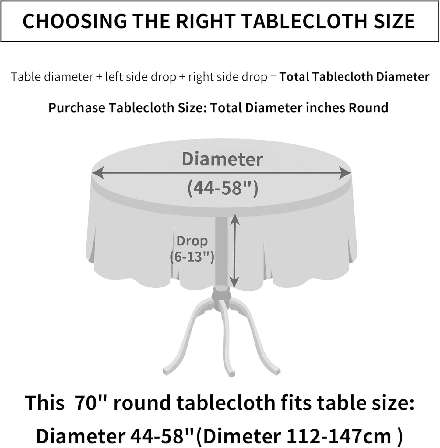 Linen Textured Round Tablecloth, Slubby Lightweight Table Cloth 70 Inch, Water Resistant Stain Resistant Farmhouse Burlap Table Cover for Kitchen Dining Room