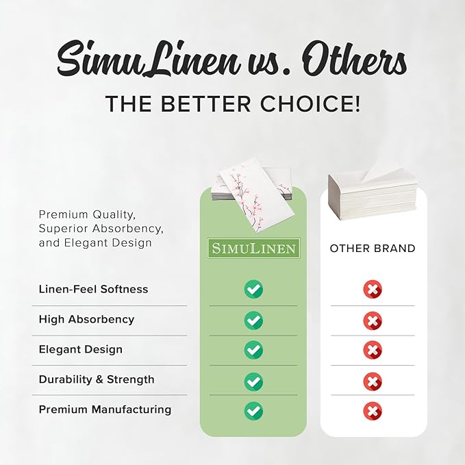 SimuLinen Cherry Blossom Disposable Guest Towels - Cloth-Like, Single-Use, Linen Feel Paper Towels, 12x17", 100ct (Made in Germany)
