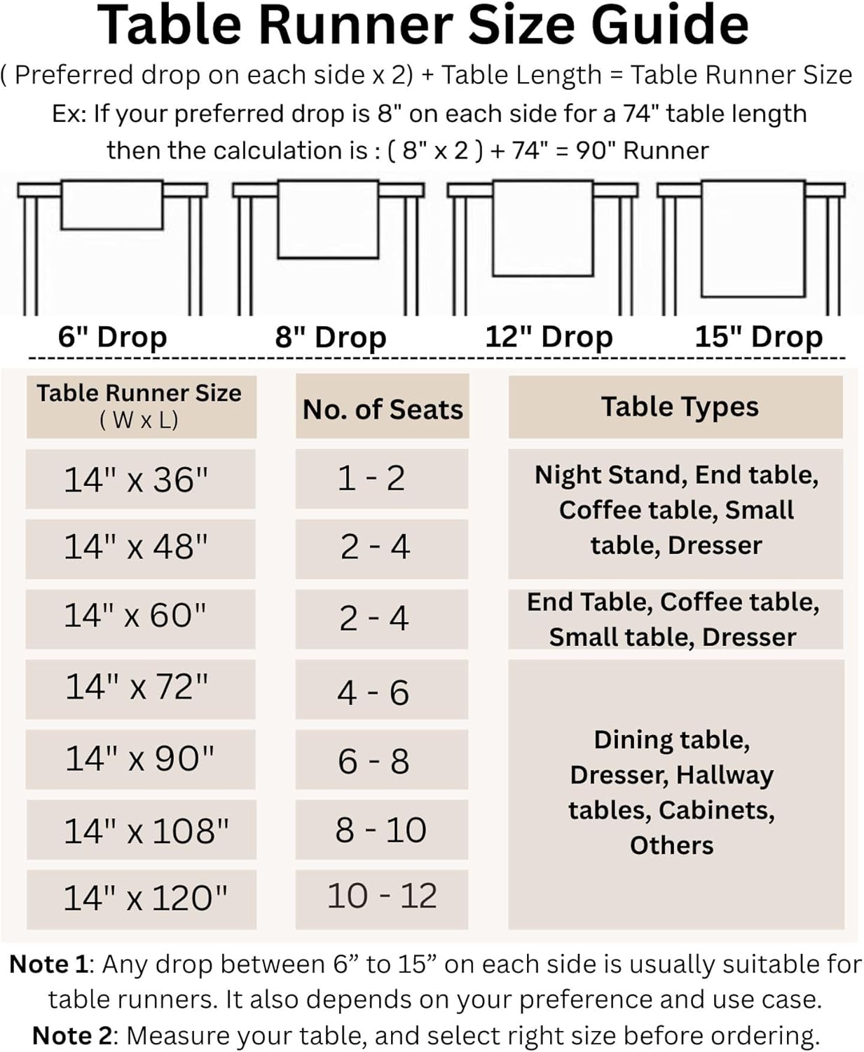 Solino Home Navy Blue Hemstitch Table Runner 36 Inches - Cotton Linen Small Table Runner 14 x 36 Inch Ideal for Dresser and Coffee Tables - Fall, Autumn, Halloween, Thanksgiving, Christmas, Holiday
