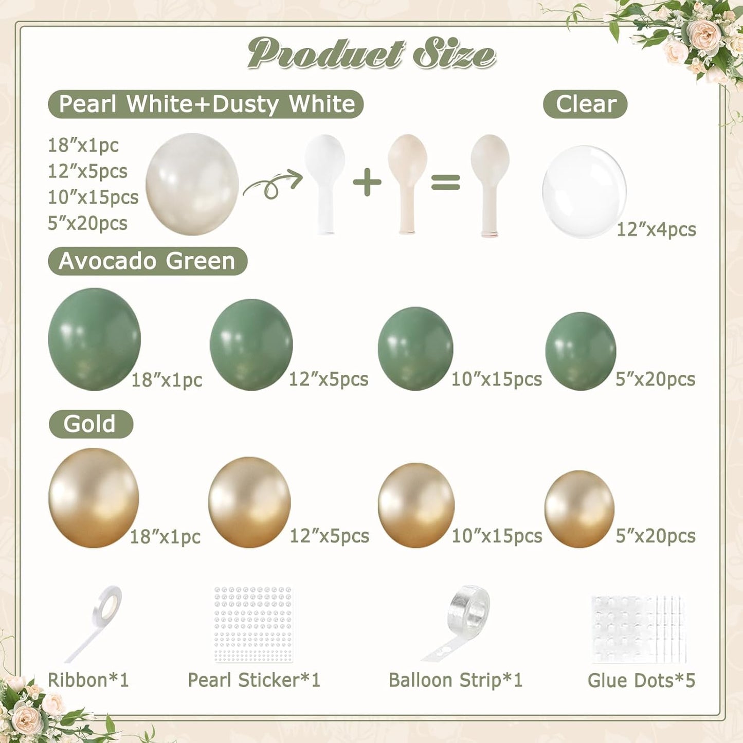 CROSSFINGERS Pearl Sage Green Balloon Arch Garland Kit, 128pcs Double Stuffed Pearl White Gold Balloons for Birthday Wedding Baby Shower Bridal Shower Engagement Party Decoration