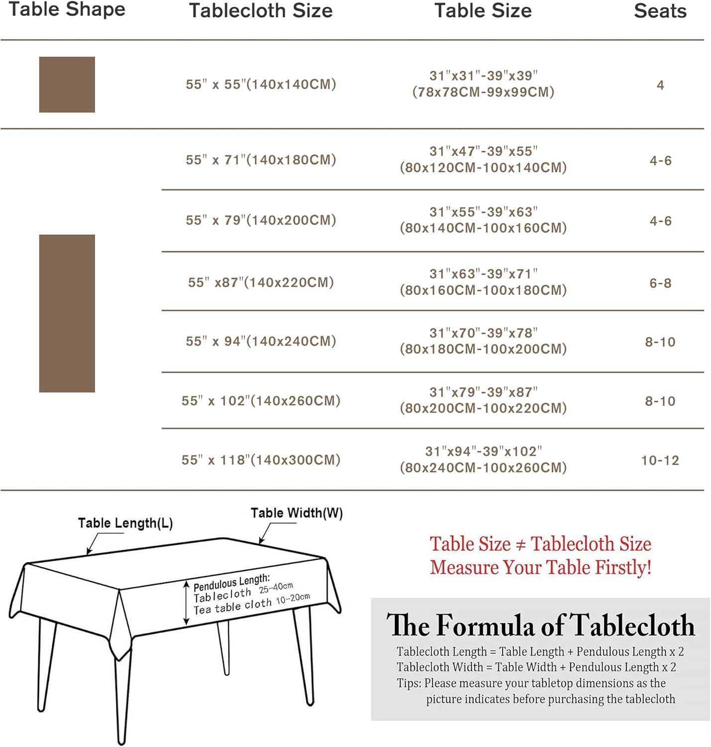 Pahajim Rustic Linen Tablecloth Cotton Rectangle Table Cloth for Kitchen Dining with Tassel Plaid Waterproof Tablecloths Rectangle/Oblong,55''x102'',8-10 Seats