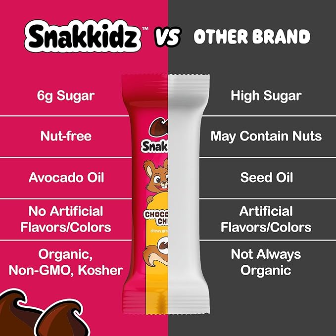 Snakkidz Organic Chewy Granola Bar, Allergen Free, Made with Avocado Oil, Low Sugar (15 Bars, Chocolate Chip)