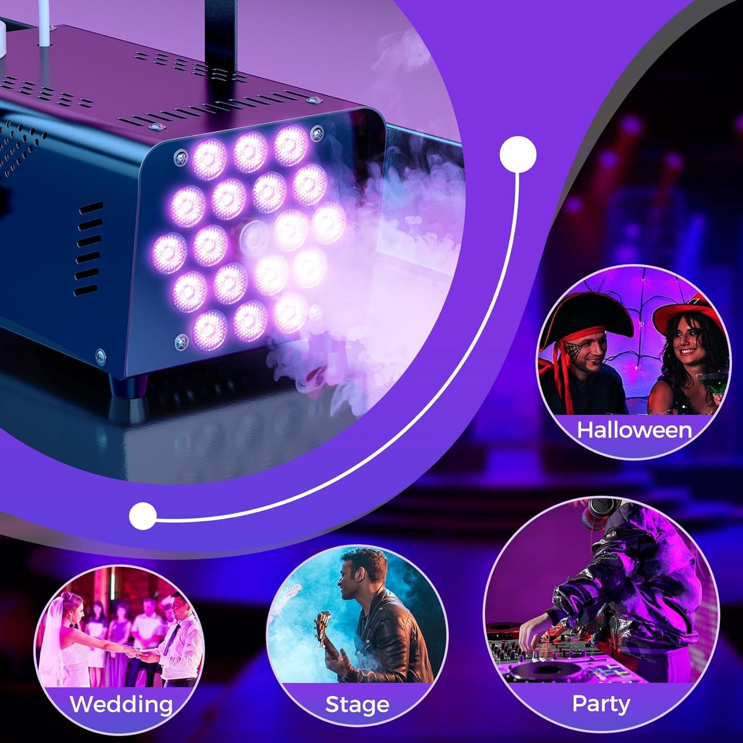 Fog Machine Smoke Machine, 18 LED Lights with 13 Colors, 600W and 2500CFM Fog, Wireless&Wired Remote control, Perfect for Wedding, Halloween, Party and Stage Effect (BLACK)