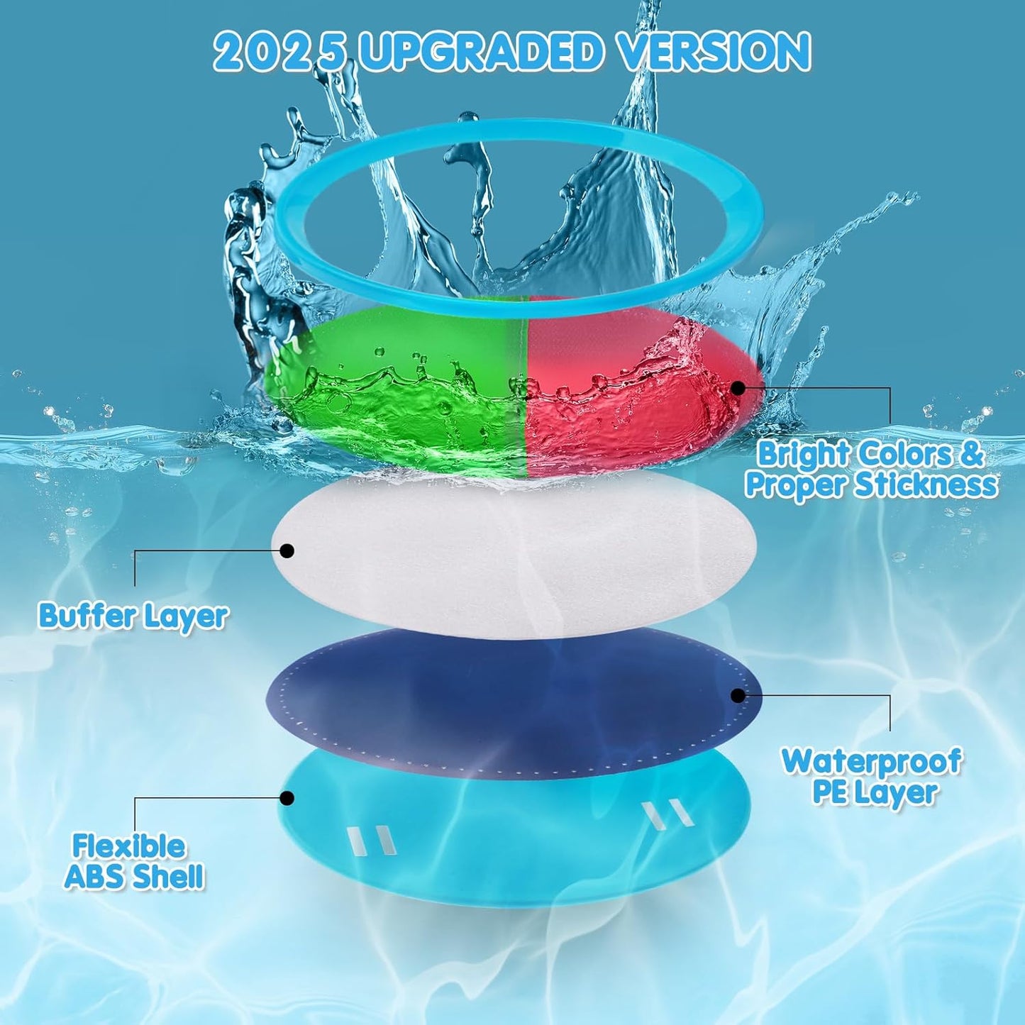 Ayeboovi Kids Toys Toss and Catch Ball Set with 6 Paddles 3 Balls Outdoor Games for Kids Beach Pool Yard Games Toys for 3-12 Years Old Boys Girls Kids Adults Family Birthday Gift Stocking Stuffers