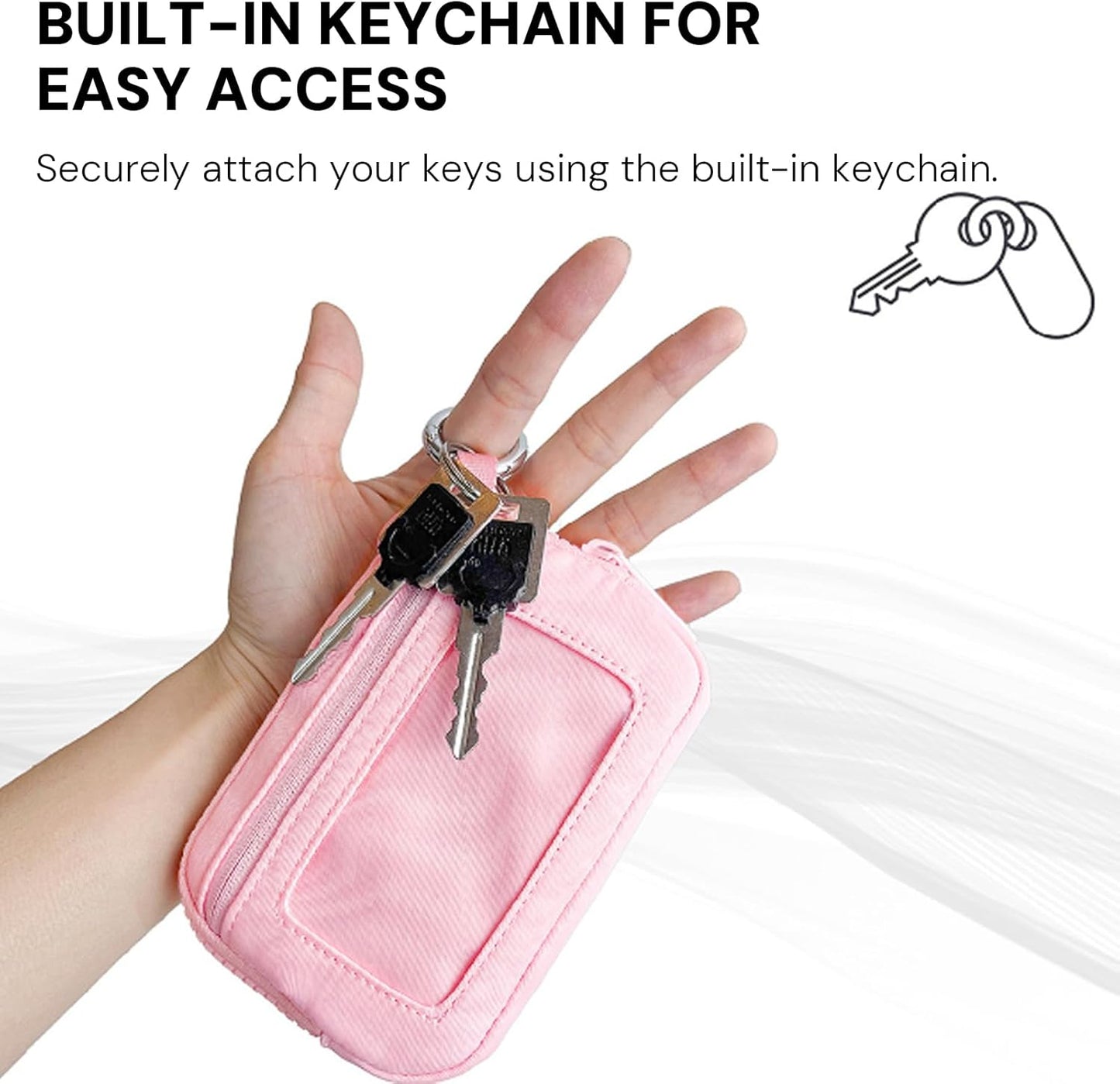 YDF The Iris Wallet for Women Mini Zip Card Case with Clear ID Window Zipper Coin Purse Lightweight Portable Keychain Wallet