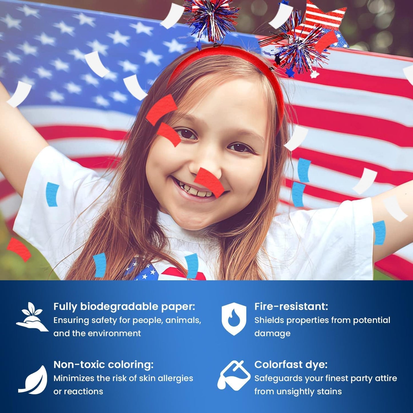 Confetti Cannon 12 Pack Party Poppers 4th of July Patriotic Confetti Poppers for July 4th Decor Biodegradable Poppers Red White Blue Independence Day Confetti Shooter for Celebration Party Decorations