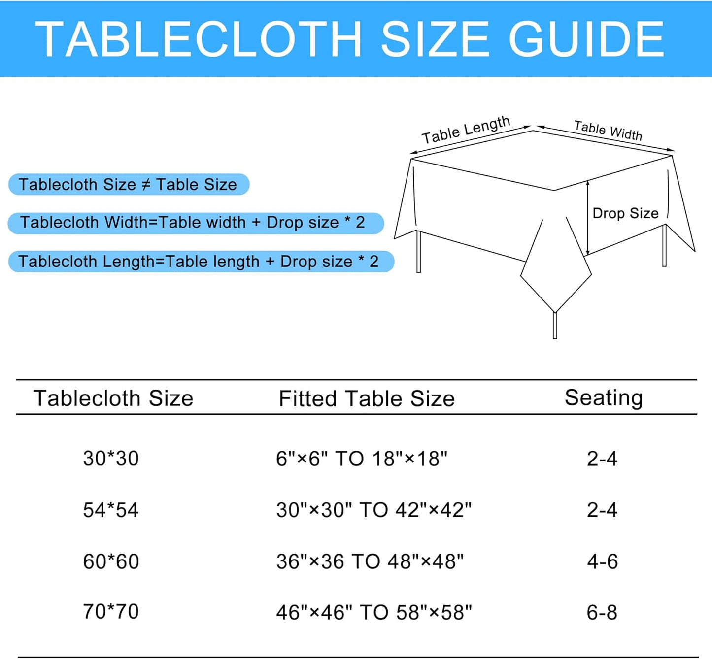 Hiasan 2 Pack Faux Linen Square Tablecloth - Wrinkle and Stain Resistant Washable Table Cloth for Kitchen Dining Room Holiday Table Cover for Party Dinner, Grey, 54 x 54 Inch