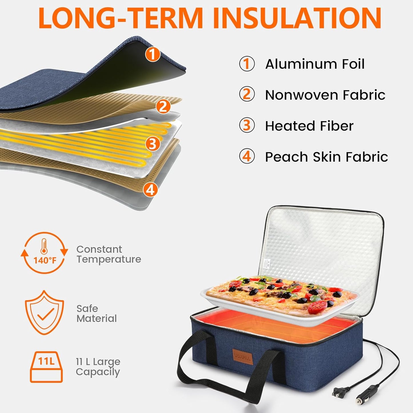 Food Warmer Electric Casserole Carrier - Lunch Bag for Adults for Car Truck, 12V/24V/110V, Thermos for hot Food for Potluck Cookouts Parties Picnic,Lasagna Lugger,Fits 9"x13" Baking Pan