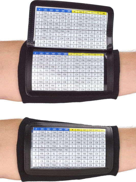 Sports Unlimited Adult Triple Wrist Coach, Football Wristbands for Plays, Baseball Wristbands, QB Arm Bands