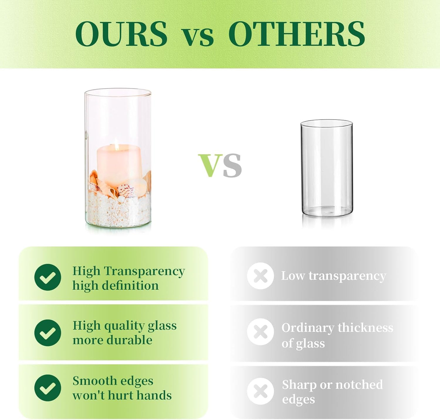 Glass Cylinder Vases Set of 24, Hewory Tall Clear Vase for Centerpieces, Glass Hurricane Candle Holders for Pillar or Floating Candles, Round Vases for Wedding Anniversary Events Table Decor, 3.3in