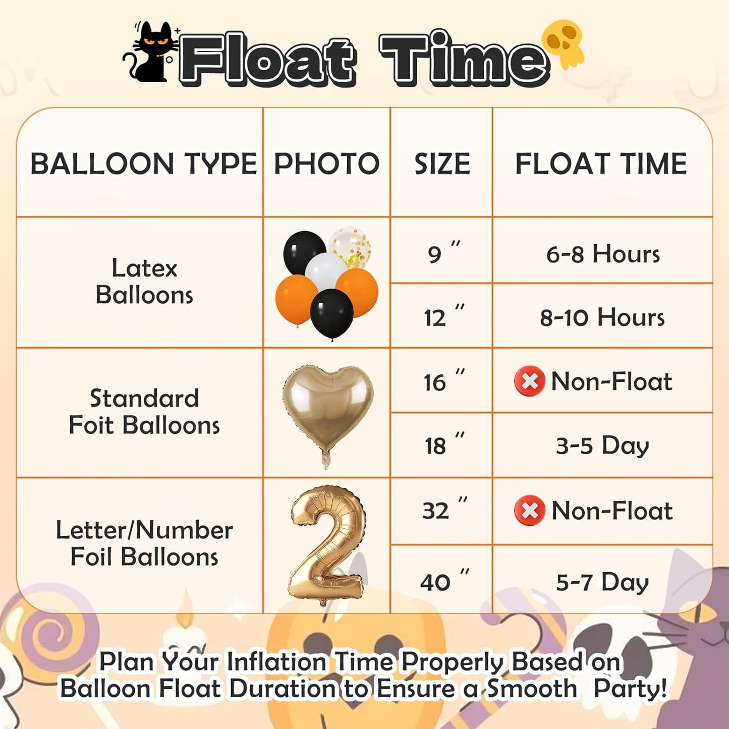 Helium Tank for Balloons At Home 13L Helium Tank,50 12-Inch Orange&Black Balloons, 5 Foil Balloons, 8 Accessory Tools