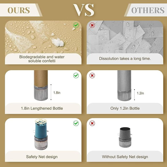 White Mix Gold Confetti Poppers 6 Pack,Biodegradable Confetti Connon,12inch Rice Paper Water Soluble Confetti Tube For Lawns Outdoor Wedding,Birthday,Celebrations