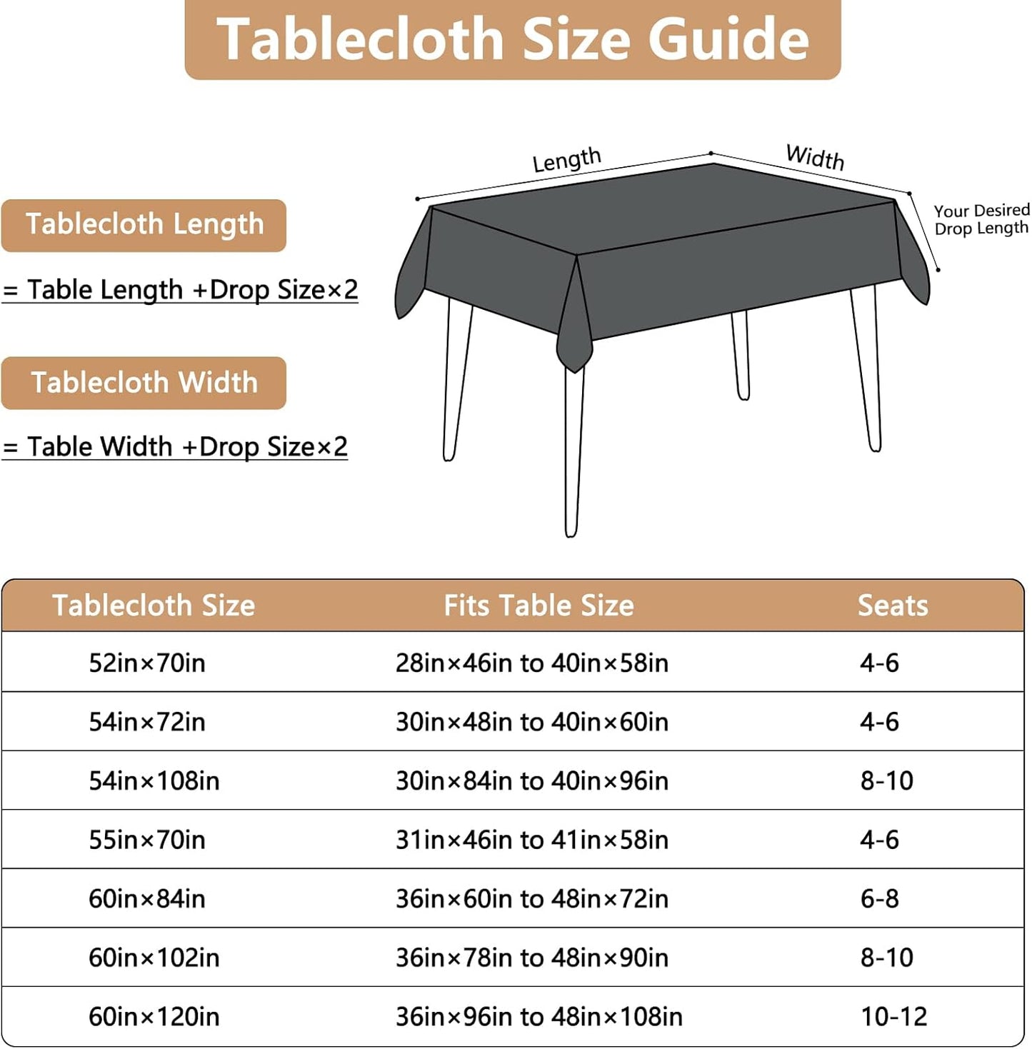 Fabric Rectangle Grey Table Cloth, Faux Linen Textured Stain Resistant & Washable Tablecloth for 6 Foot Rectangular Table, Reusable for Dinning Kitchen Party, 60 x 84 Inch