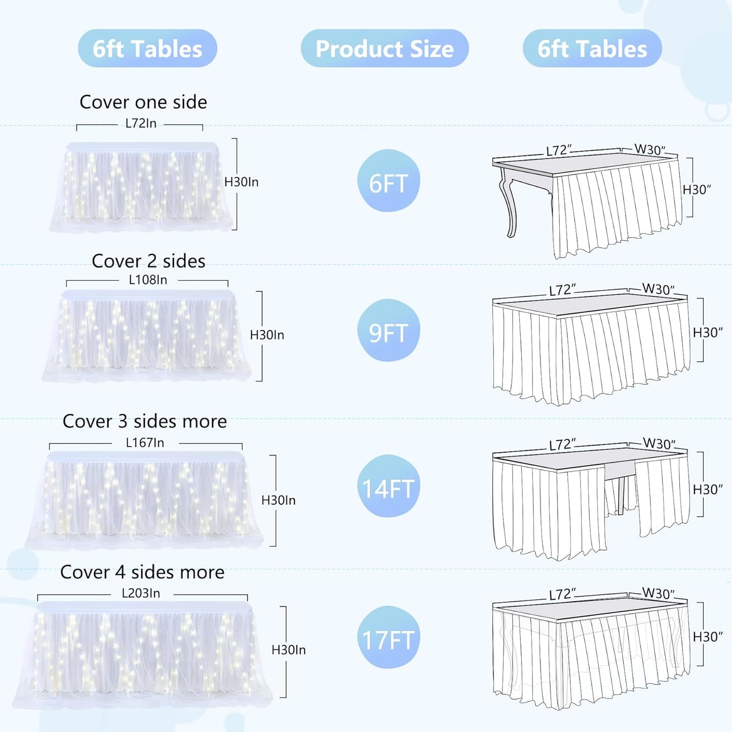 9FT White Tulle Table Skirt for Rectangle or Round Tables, White Tutu Table Skirt with LED Lights for Princess Girl Birthday Party Baby Shower Gender Reveal Wedding Banquet Cake Dessert Decorations