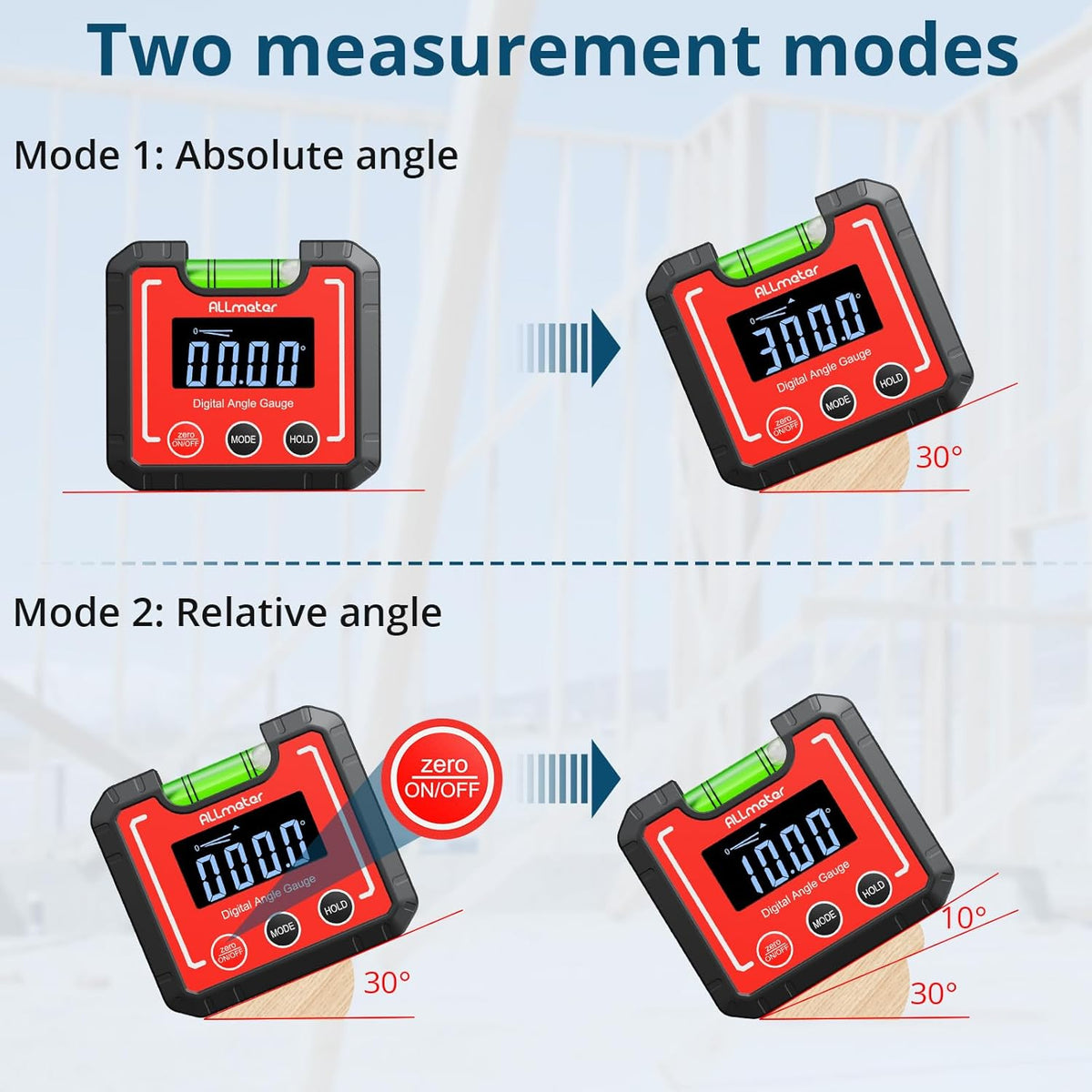 Digital Angle Finder Magnetic ±0.1° Accuracy - Professional Woodworking Table Saw Inclinometer with IP52 Protection & Bubble Level