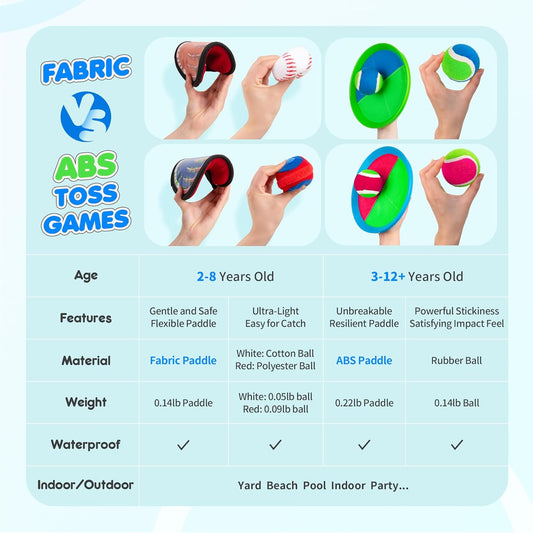 PlayZap Toss and Catch Ball Set Upgraded - Kids Baseball Toys Sturdy PVC for Family Games - Water-Resistant Great for Beach Pool Yard Outdoor - Gift for 3 4 5 6 7 8 9 10 11 12+ Years Old Boys Girls