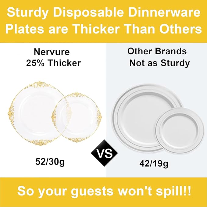 Nervure 100Pcs Clear and Gold Plastic Plates - Heavyweight Gold Disposable Plates - Plastic Plates Include 50Pcs 10.25inch Dinner Plate & 50Pcs 7.5inch Dessert Plate for Wedding & Party