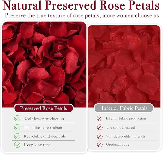 180 PCS Real Red Rose Petals Confetti for Romantic Night, 1.75oz Preserved Freeze Dried Flower Petals for Wedding Proposal, Valentine's Day Centerpiece Decor
