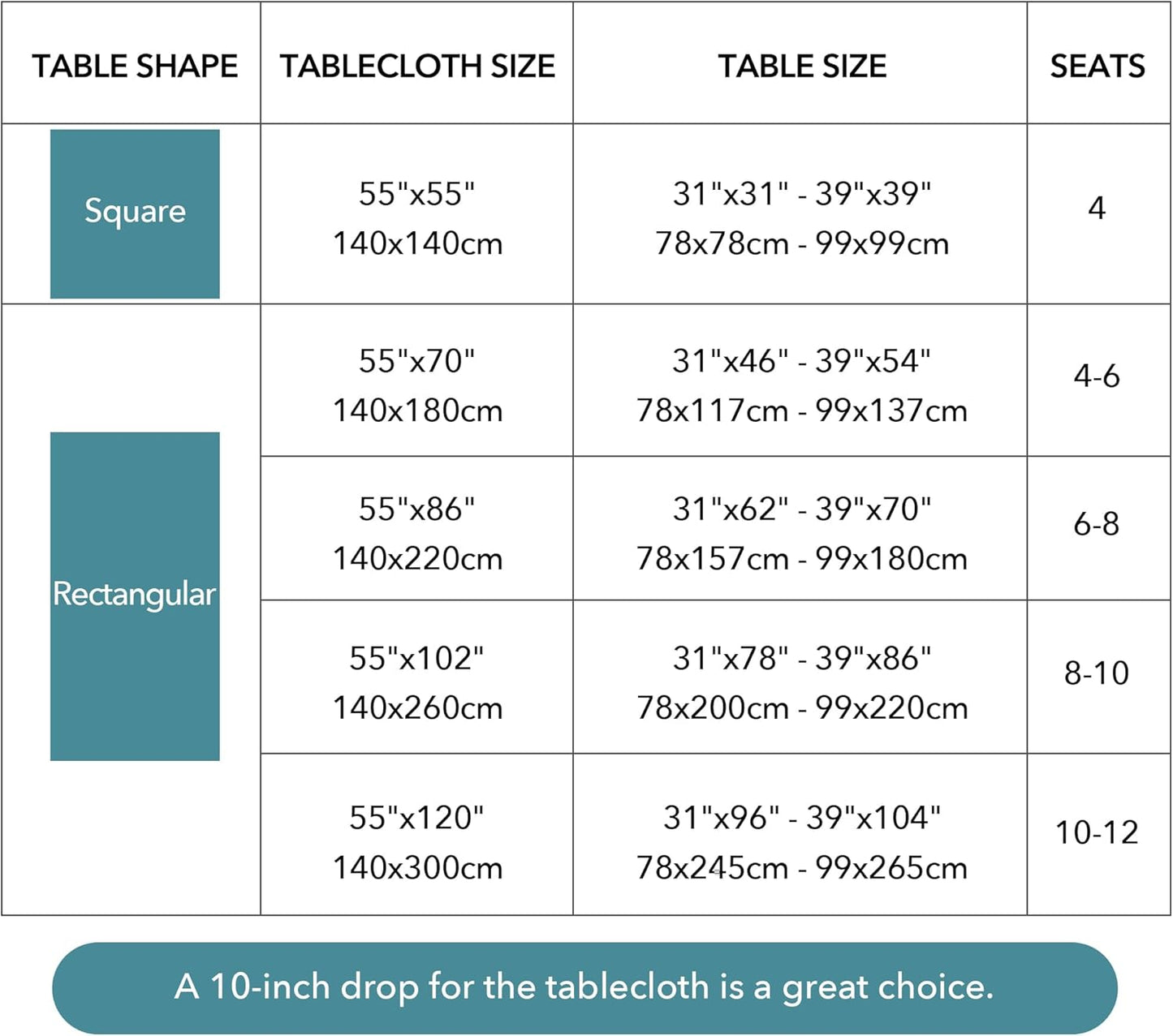 Oubonun Cotton Linen Rectangular Tablecloth - Wrinkle Resistant & Waterproof - Machine Washable Table Cloth with Tassels for Kitchen & Dining, 55''x102'', 8-10 Seats