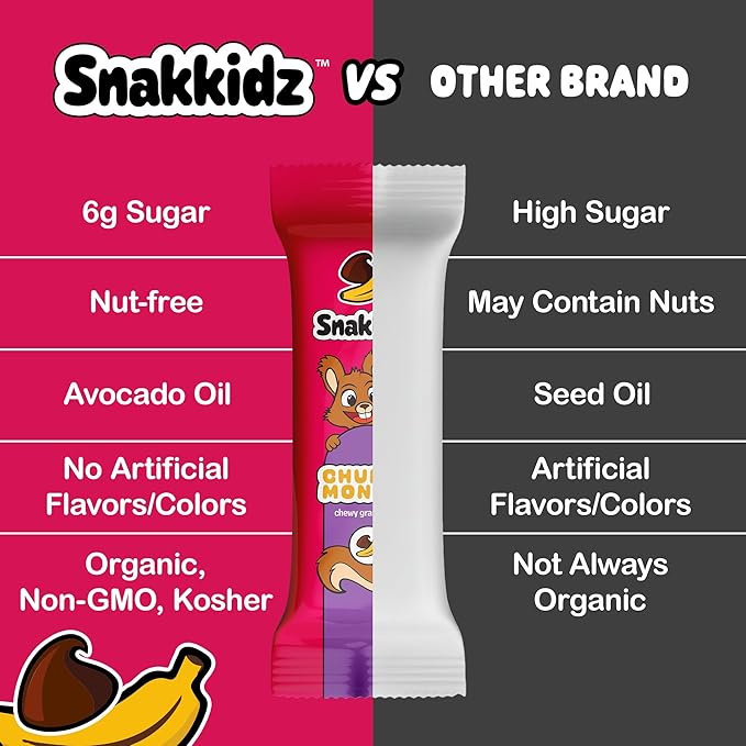 Snakkidz Organic Chewy Granola Bar, Allergen Free, Made with Avocado Oil, Low Sugar (15 Bars, Chunky Monkey)