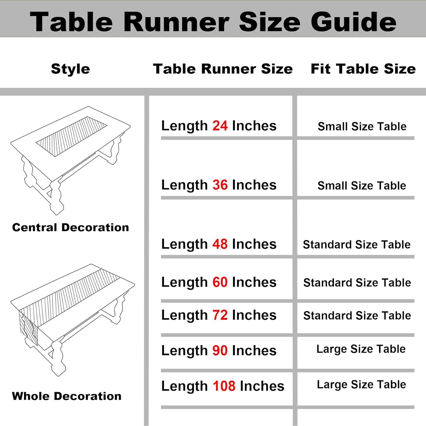 Gernaice Boho Table Runner, Rustic Cotton Linen Farmhouse Table Runners for Holiday Wedding Dining Living Room Bedroom Home Decor, 108" L X 13" W Grey
