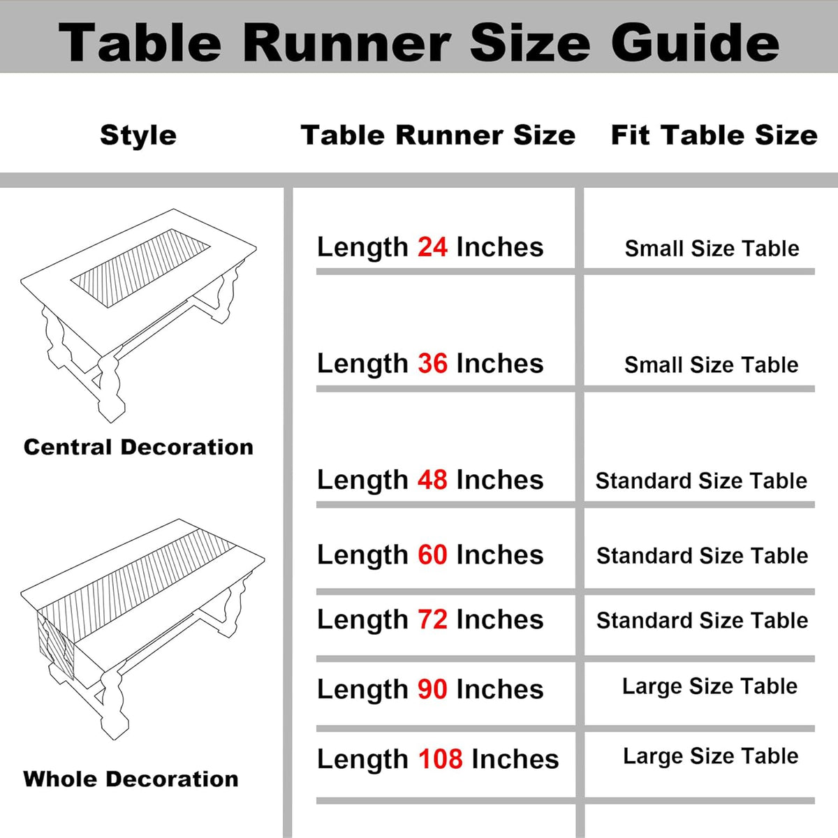 Gernaice Boho Table Runner, Modern Plaid Cotton Linen Farmhouse Table Runners for Holiday Wedding Dining Living Room Bedroom Home Decor, 90" L X 13" W White