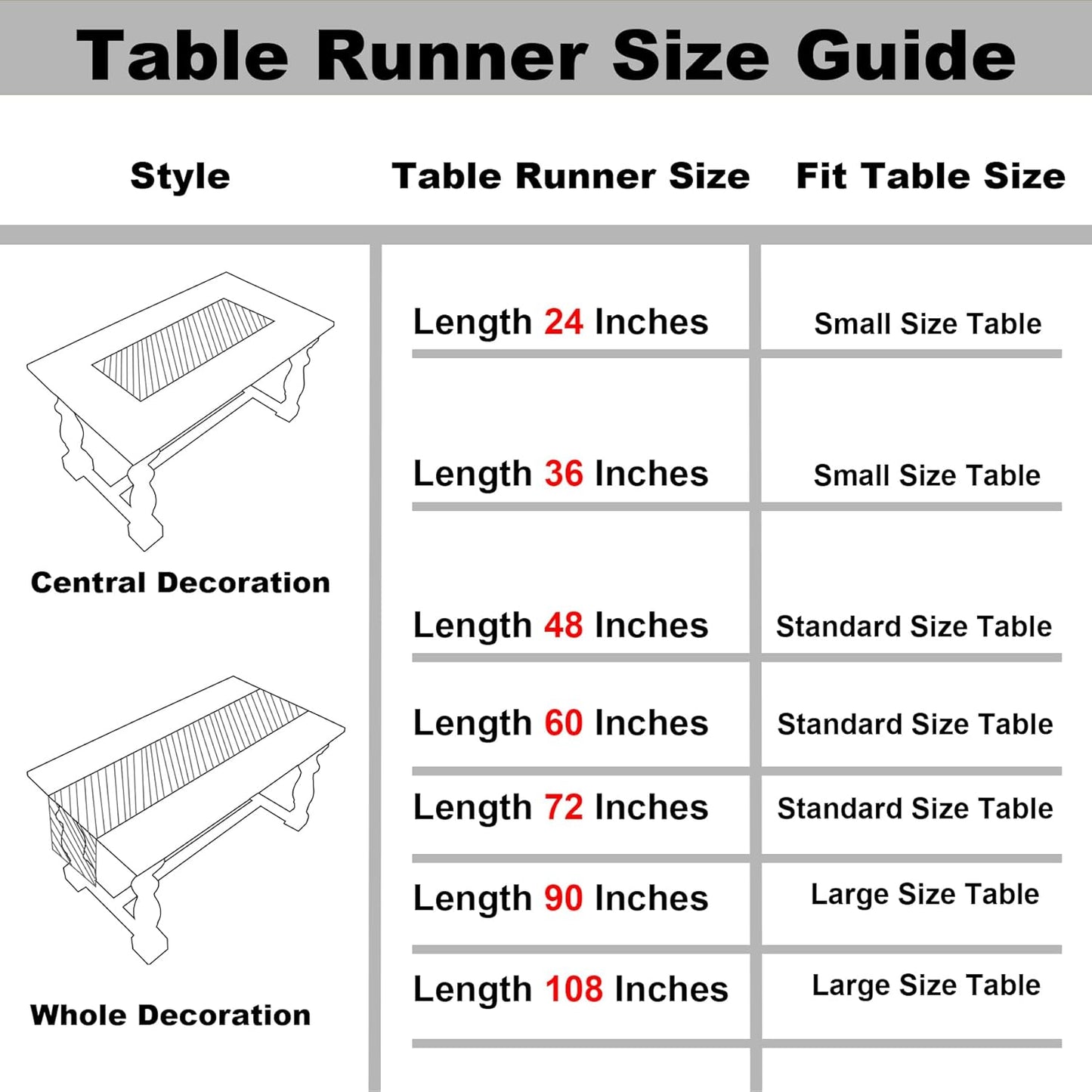Gernaice Boho Table Runner, Rustic Cotton Linen Farmhouse Table Runners for Dresser End Coffee Table Home Decor, 36" L X 13" W Ivory