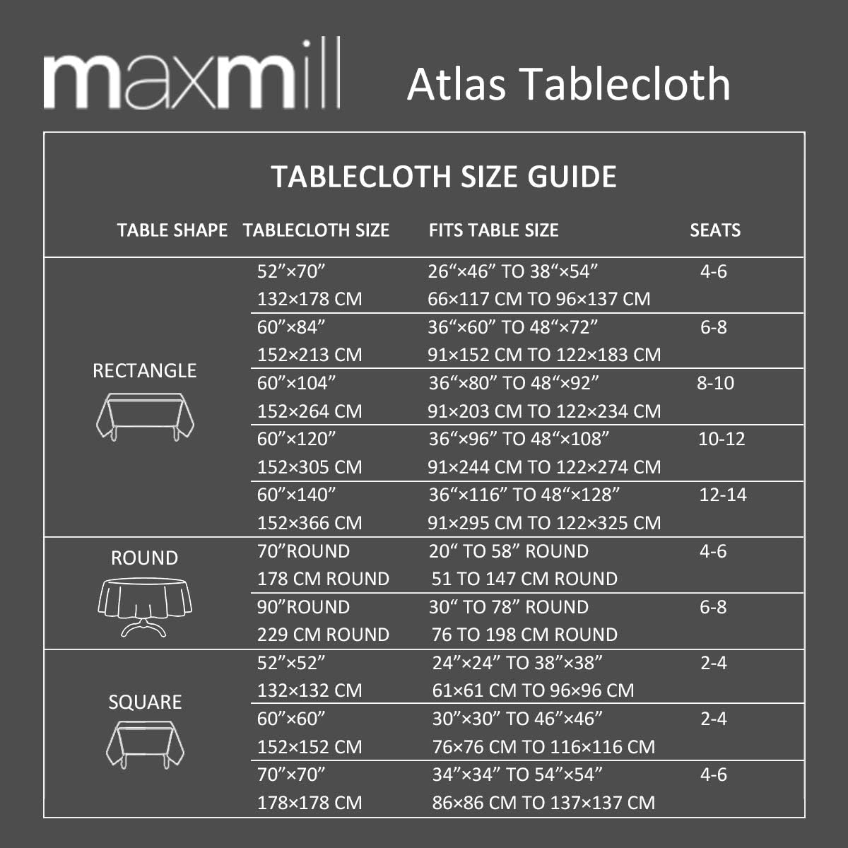 maxmill Checkered Rectangle Tablecloth Water Resistance Wrinkle Free Spillproof Heavy Weight Gingham Plaid Table Cloth for Buffet Banquet Parties Event Holiday Dinner, 60 x 84 Inch Mint and White