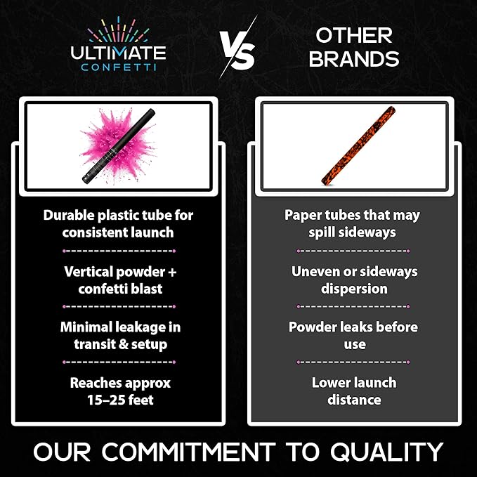 Ultimate Confetti – Handheld Gender Reveal Powder + Confetti Cannon 24” Pink – Non-Toxic Food-Grade Powder Cannon – Pre-Filled, Leak-Resistant Single-Use Cannon– 15–25 ft Outdoor Photo-Ready Explosion