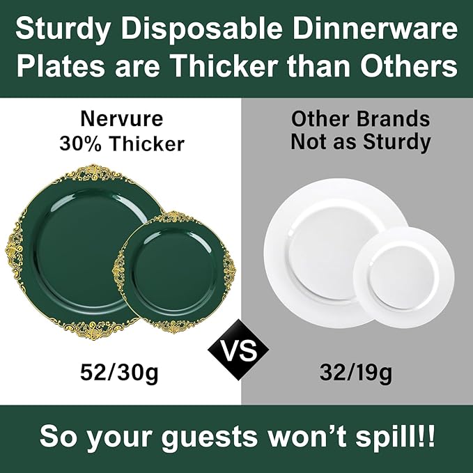 Nervure 100PCS Green and Gold Plastic Plates - 10.25inch Green Disposable Plates - Heavyweight Dinner Plate for Wedding & Party