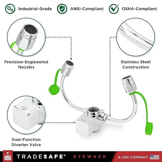 TRADESAFE Faucet Mount Eye Wash Station OSHA Approved - Emergency Eye Wash Station, Eye Wash Station for Sink Faucet, Eye Wash Sign Included, Eyewash Station ANSI Compliant