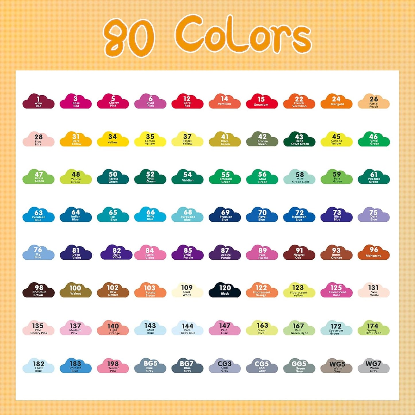 Alcohol Markers with APP, 80 Colors Dual Tip Art Marker for Adults Coloring Books, Alcohol Based Illustration Markers Set for Adult Artist Drawing Sketching Painting Lettering Cards