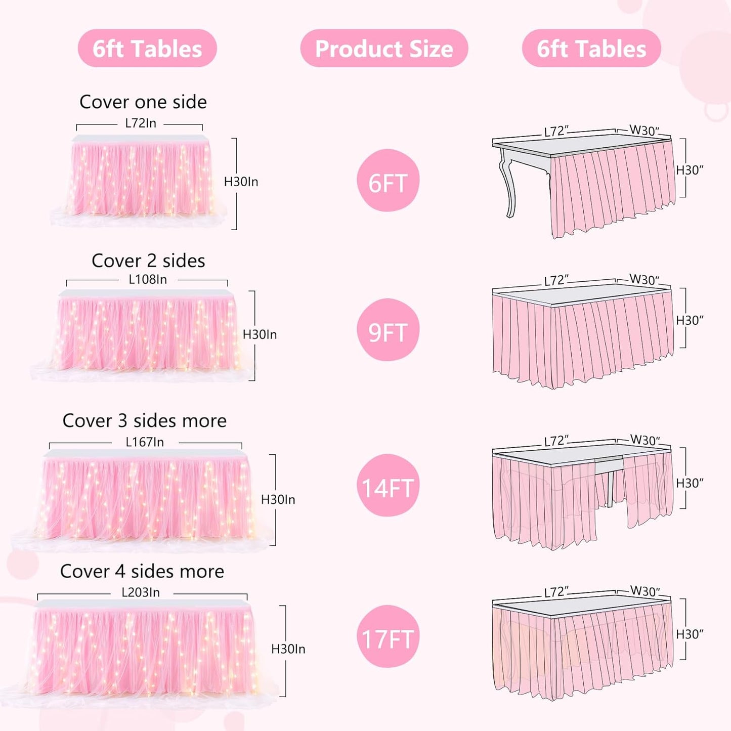 14FT Pink Tulle Table Skirt for Rectangle or Round Tables, Pink Tutu Table Skirt with LED Lights for Princess Girl Birthday Party Baby Shower Gender Reveal Wedding Banquet Cake Dessert Decorations