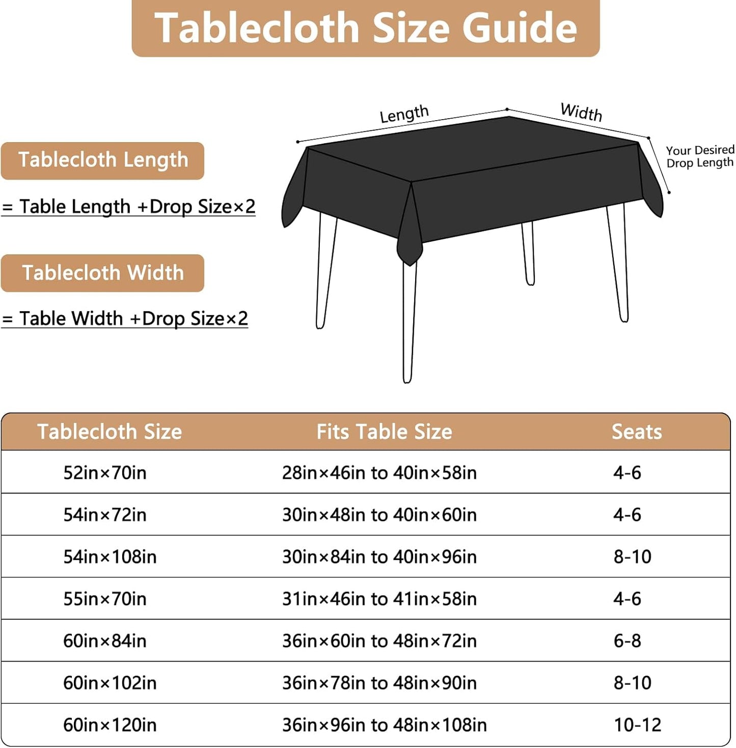 Fabric Black Rectangle Table Cloth, Faux Linen Textured Stain Resistant & Wipeable Rectangular Tablecloth, Easy Clean for Dinning Banquet Party, 60 x 120 Inch
