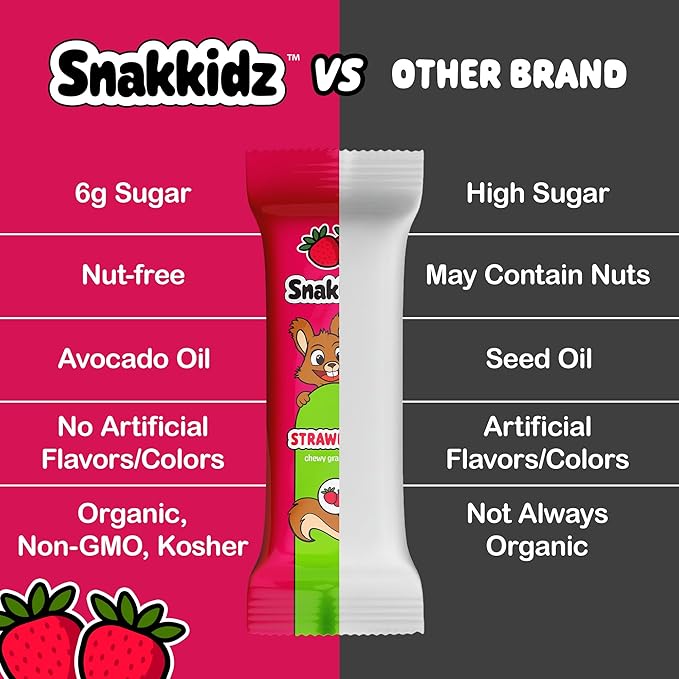 Snakkidz Organic Chewy Granola Bar, Allergen Free, Made with Avocado Oil, Low Sugar (15 Bars, Strawberry)